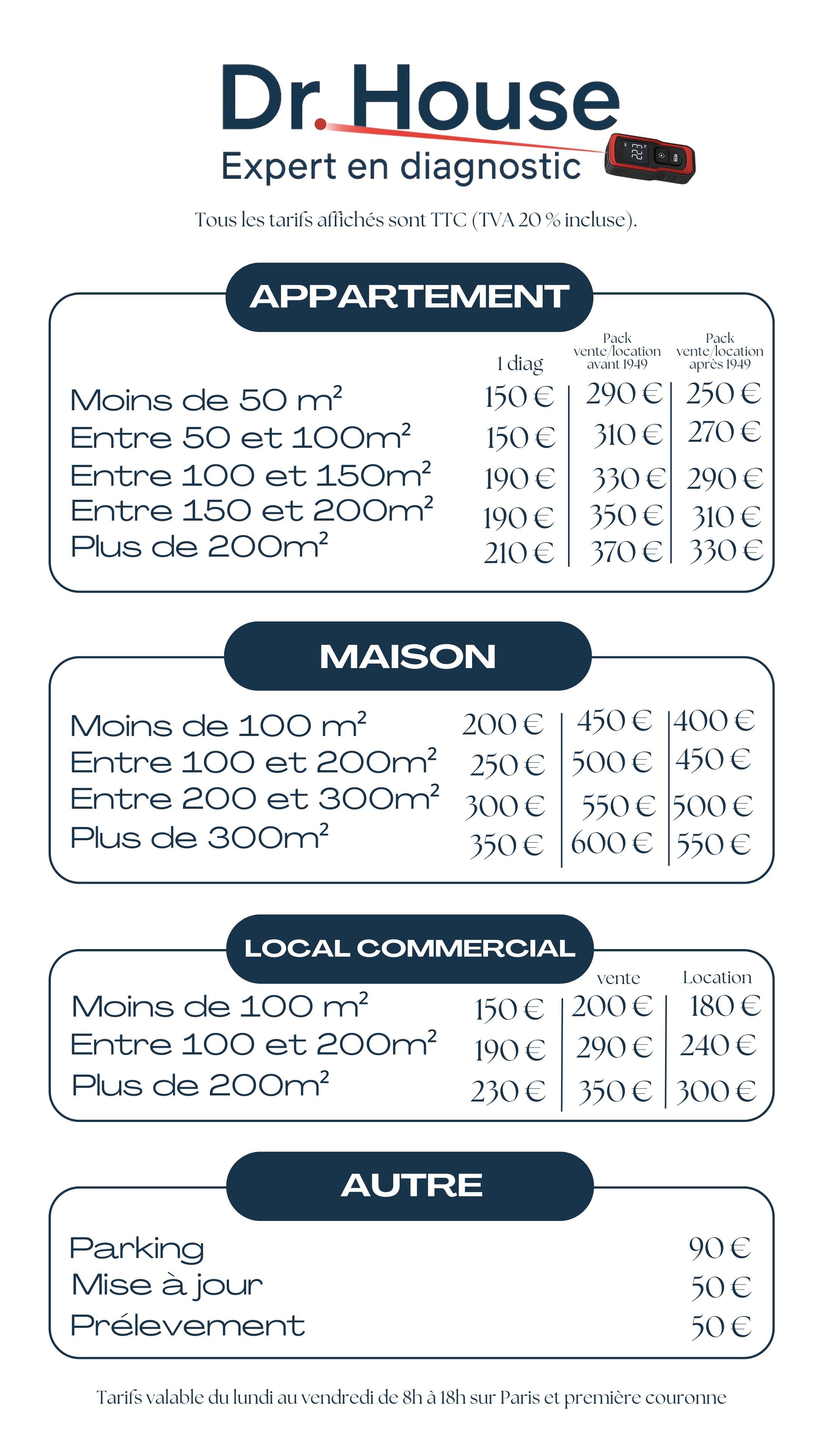 Diagnostic immobilier Paris Dr House Diagnostics DPE amiante plomb gaz électricité Victor Lévy